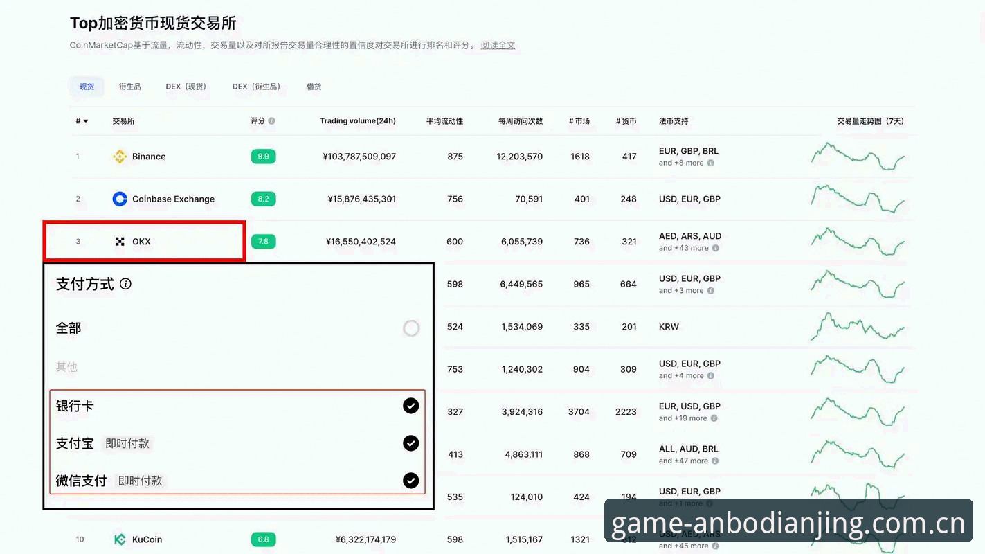 老玩家手把手教学：安博电竞注册教程常见问题全解答（含iOS版使用心得）